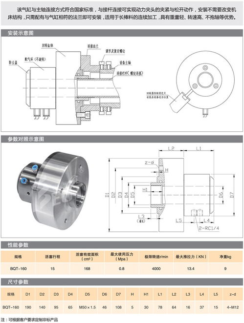 工業之臂 探索自動化與液壓工裝夾具在精密加工中的核心作用